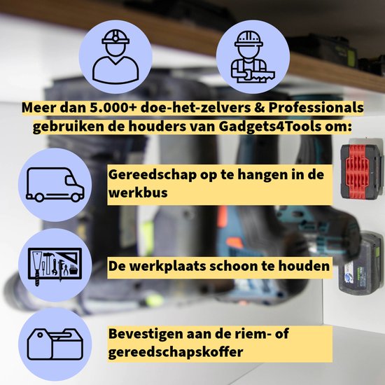 Parkside accuhouder met plek voor twee 20V accu's